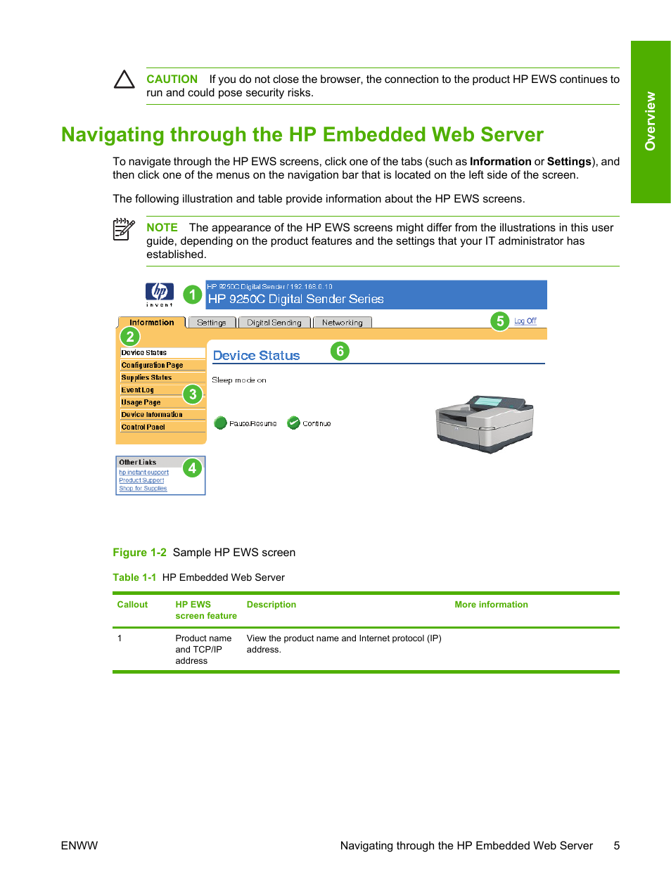 Navigating through the hp embedded web server, Table 1-1 hp embedded web server, Figure 1-2 sample hp ews screen | Overview | HP 9250c Digital-Sender User Manual | Page 15 / 98