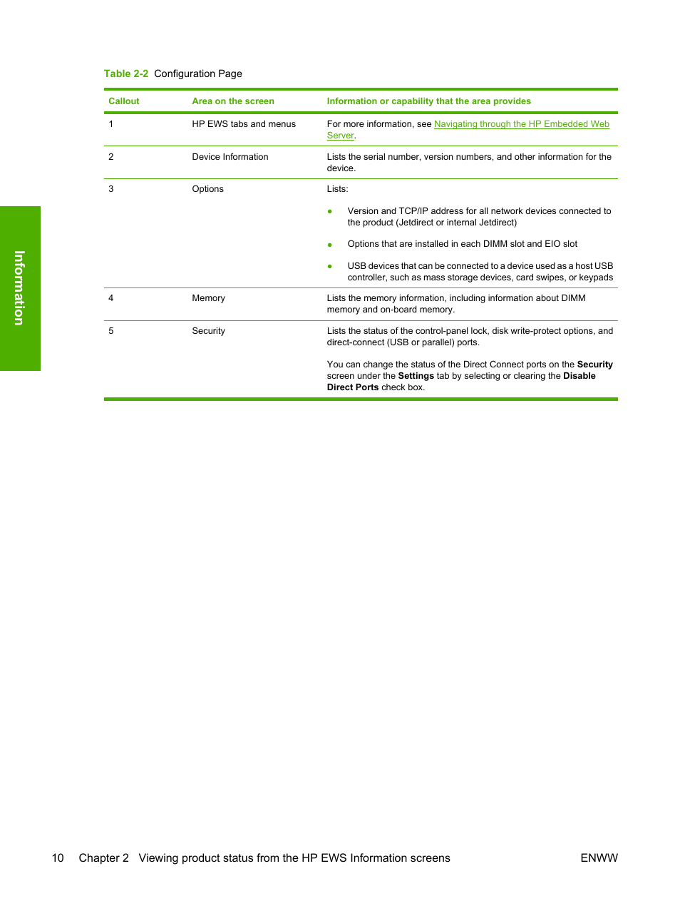 Informat ion | HP 9250c Digital-Sender User Manual | Page 20 / 98