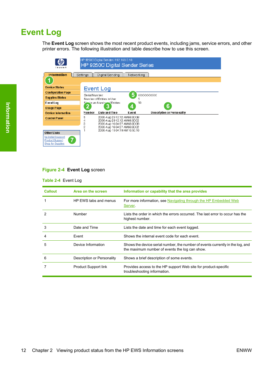 Event log, Table 2-4 event log, Figure 2-4 event log screen | Informat ion | HP 9250c Digital-Sender User Manual | Page 22 / 98