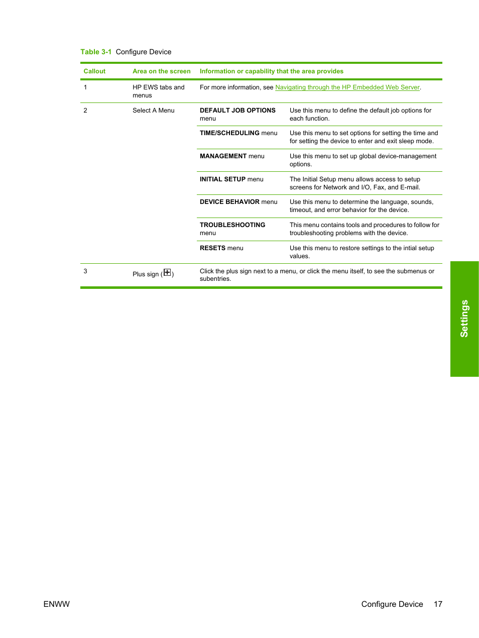 Table 3-1 configure device, Settings | HP 9250c Digital-Sender User Manual | Page 27 / 98