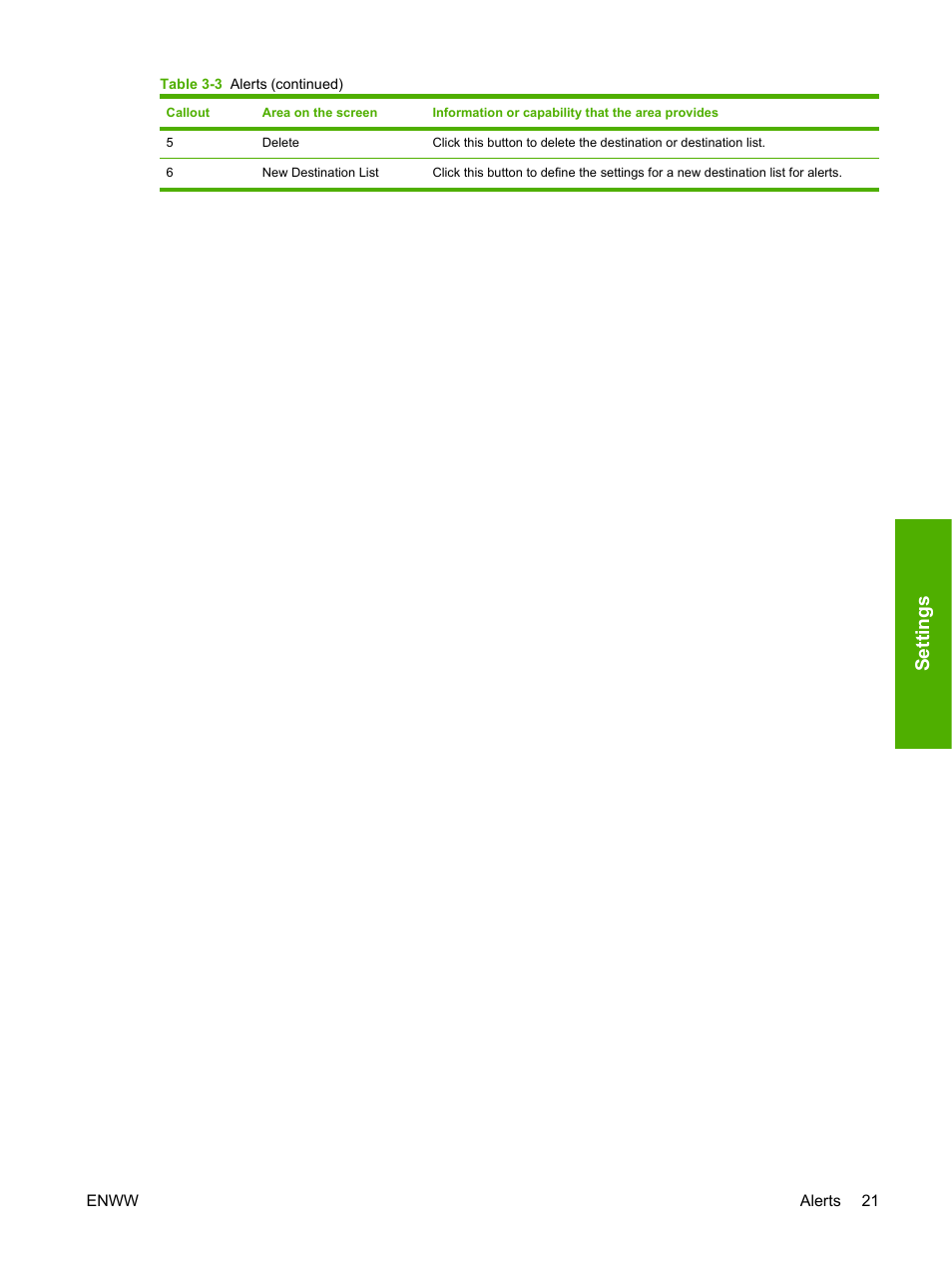 Settings | HP 9250c Digital-Sender User Manual | Page 31 / 98