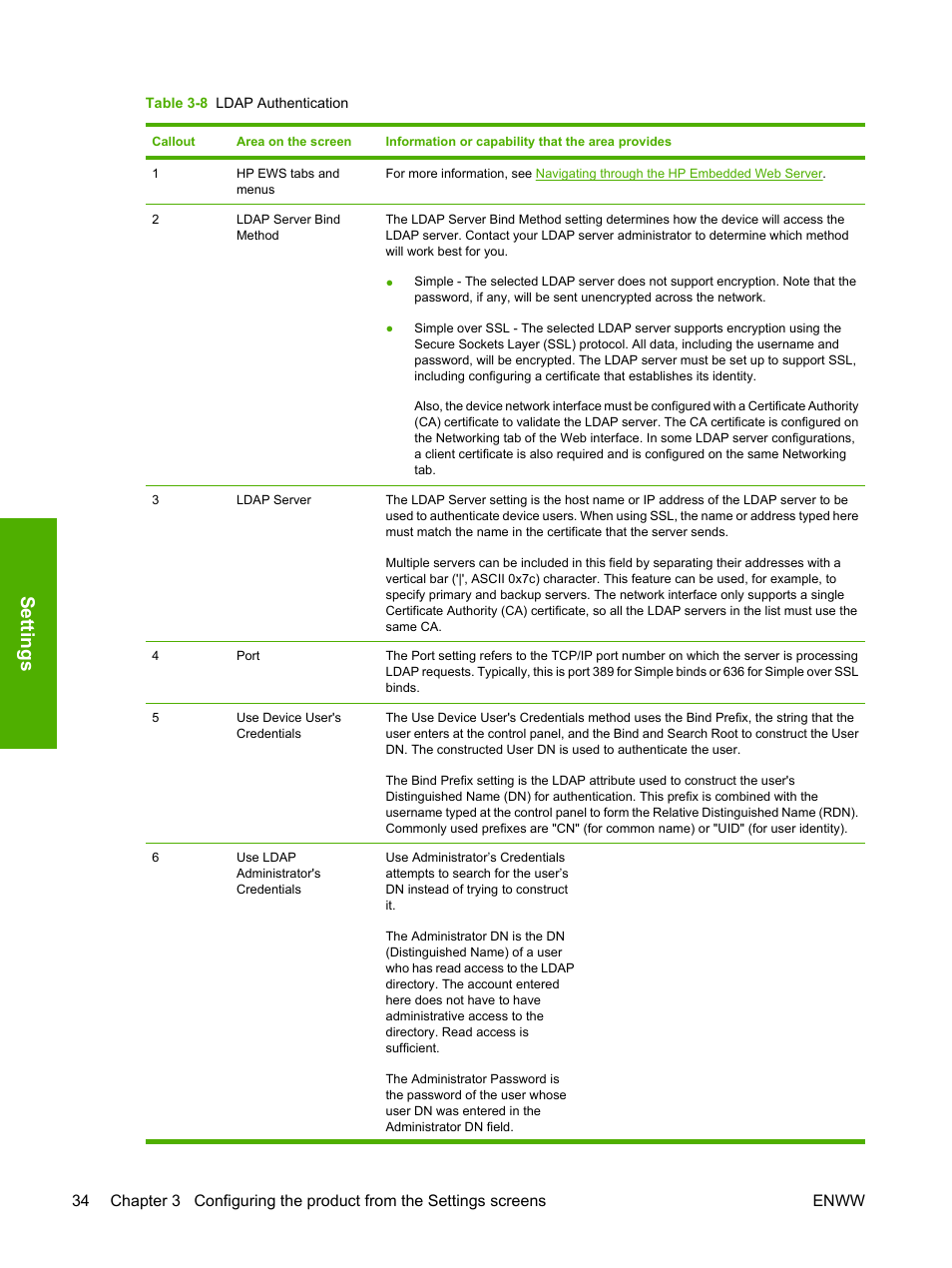 Table 3-8 ldap authentication, Settings | HP 9250c Digital-Sender User Manual | Page 44 / 98