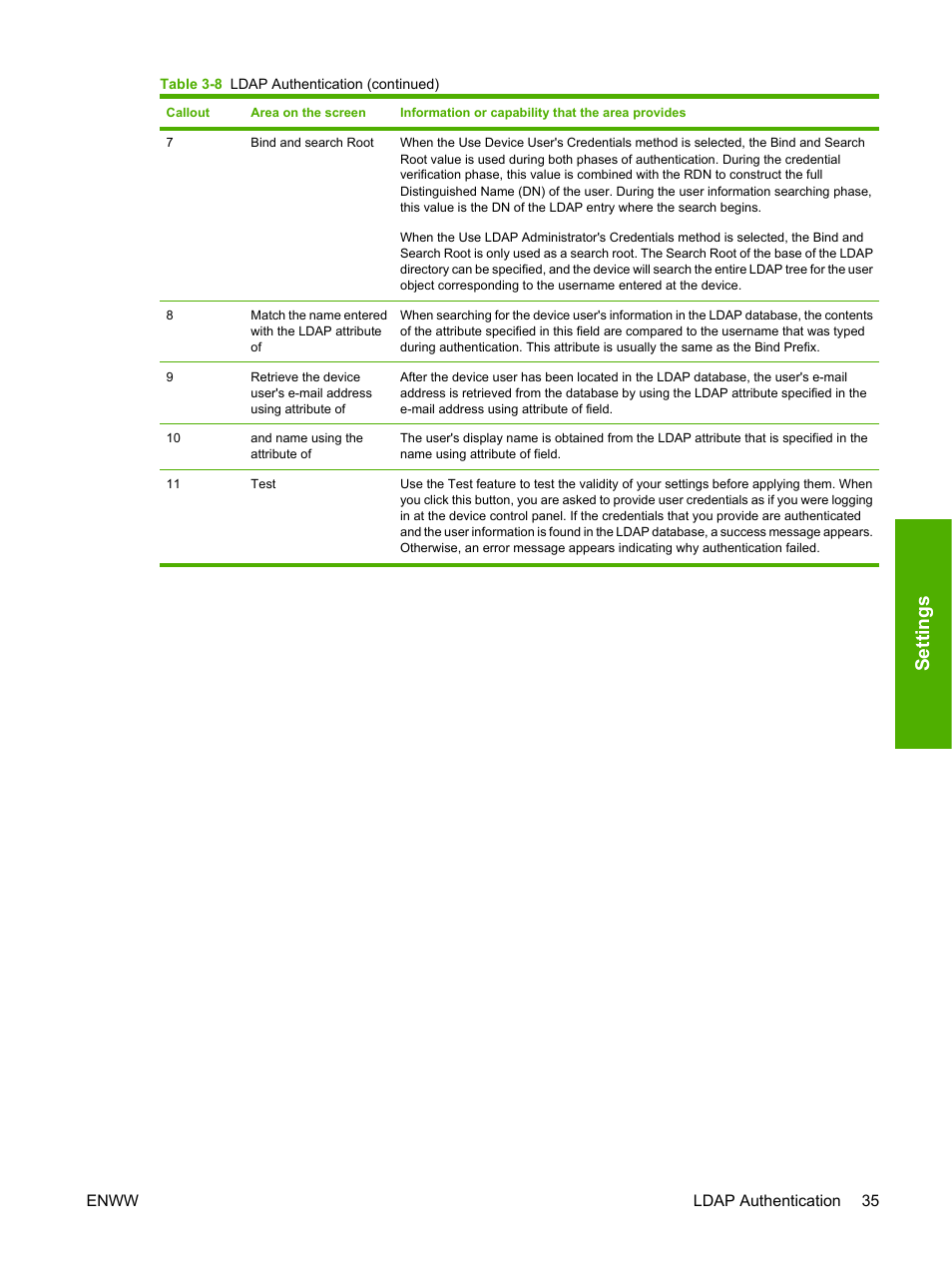 Settings | HP 9250c Digital-Sender User Manual | Page 45 / 98