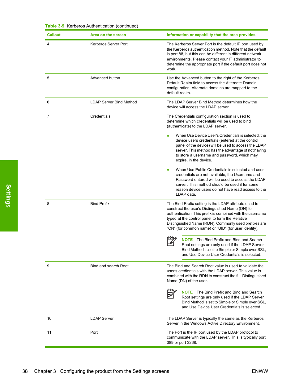 Settings | HP 9250c Digital-Sender User Manual | Page 48 / 98