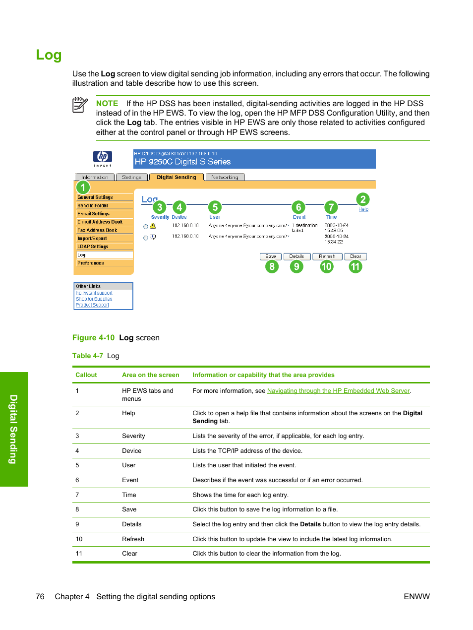 Table 4-7 log, Figure 4-10 log screen, Digital send in g | HP 9250c Digital-Sender User Manual | Page 86 / 98
