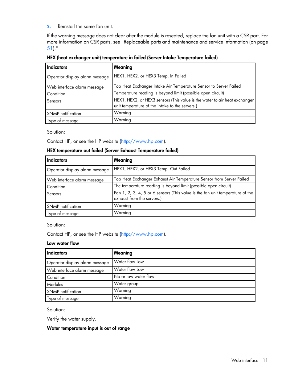 HP Modular Cooling System Options User Manual | Page 11 / 55