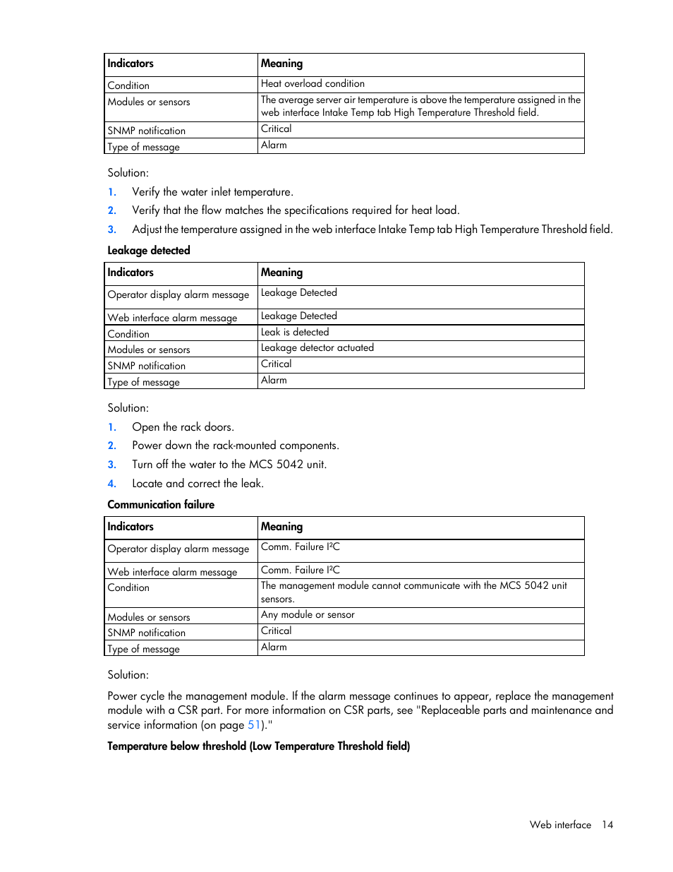 HP Modular Cooling System Options User Manual | Page 14 / 55