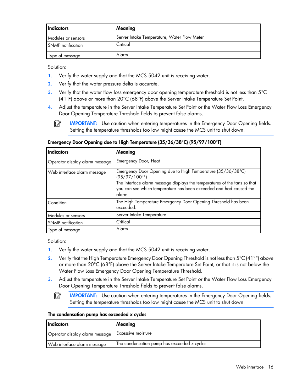 HP Modular Cooling System Options User Manual | Page 16 / 55