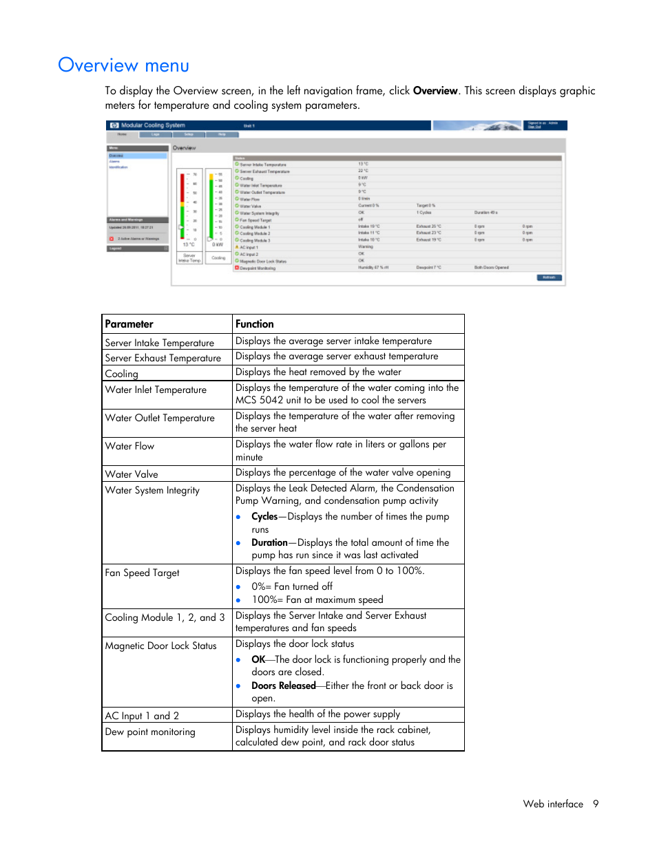 Overview menu | HP Modular Cooling System Options User Manual | Page 9 / 55