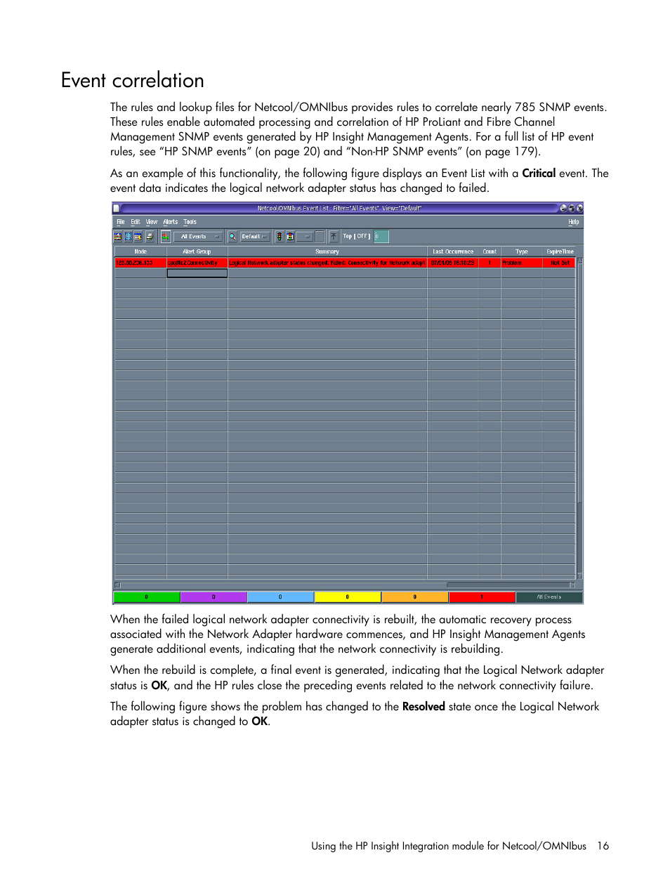 Event correlation | HP Insight Management for Tivoli User Manual | Page 16 / 270