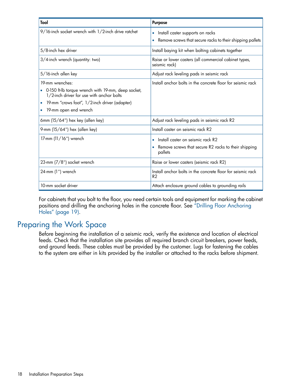 Preparing the work space | HP Integrity BL870c Server-Blade User Manual | Page 18 / 47