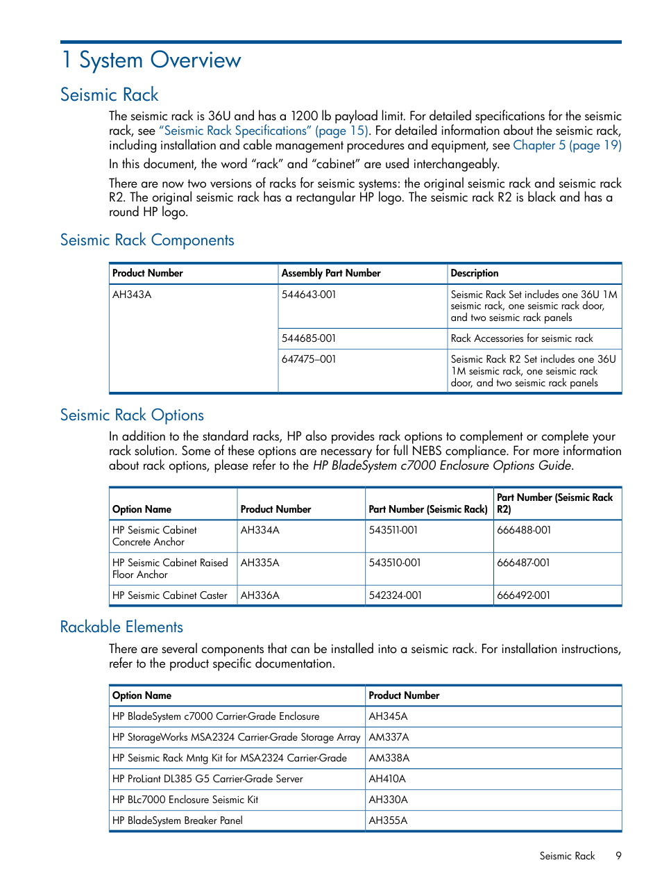 1 system overview, Seismic rack, Seismic rack components | Seismic rack options, Rackable elements | HP Integrity BL870c Server-Blade User Manual | Page 9 / 47