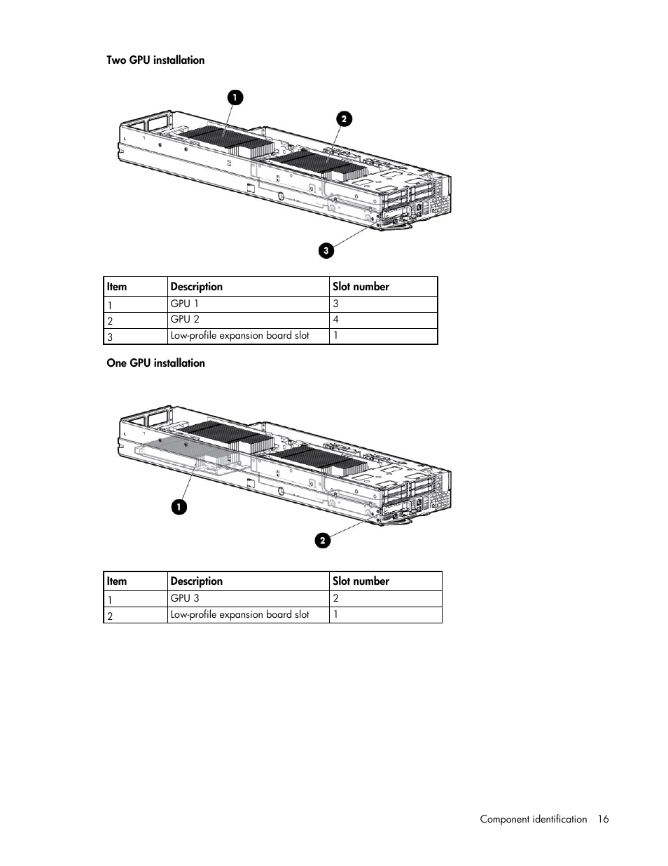 HP ProLiant SL390s G7 Server User Manual | Page 16 / 87