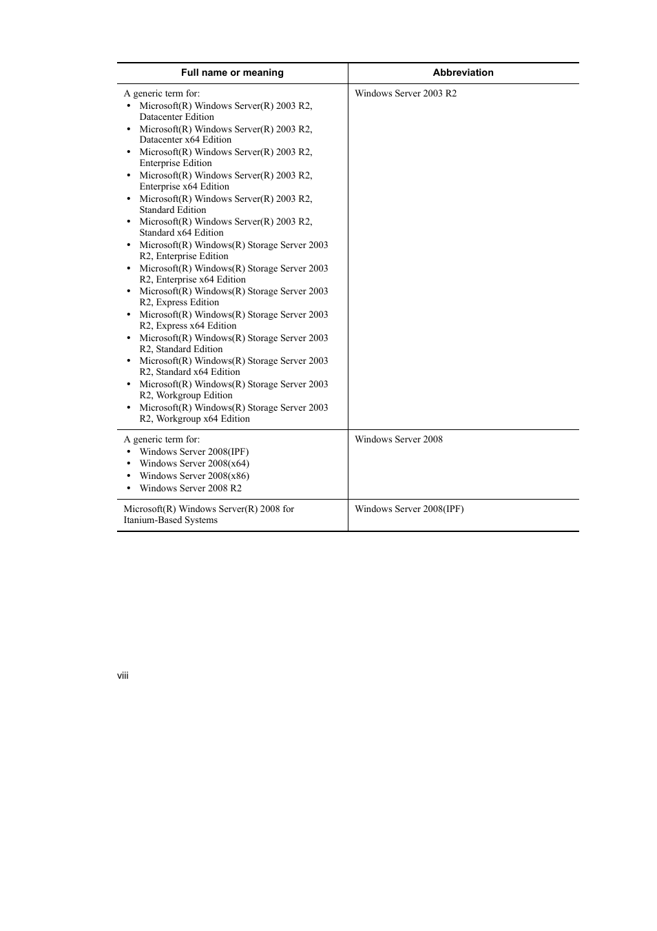 HP Hitachi Dynamic Link Manager Software User Manual | Page 12 / 492