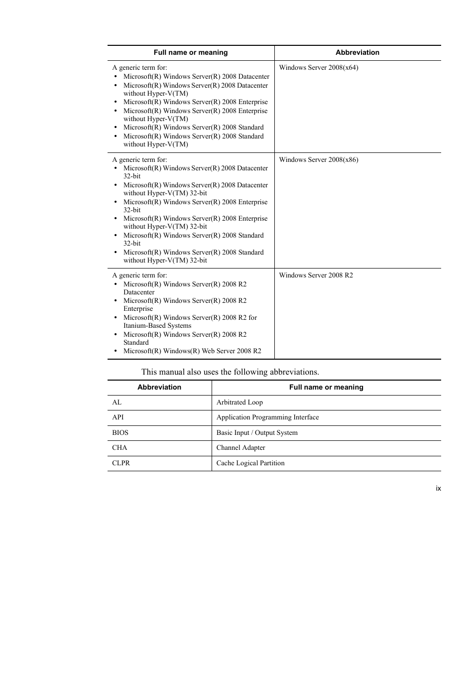 HP Hitachi Dynamic Link Manager Software User Manual | Page 13 / 492