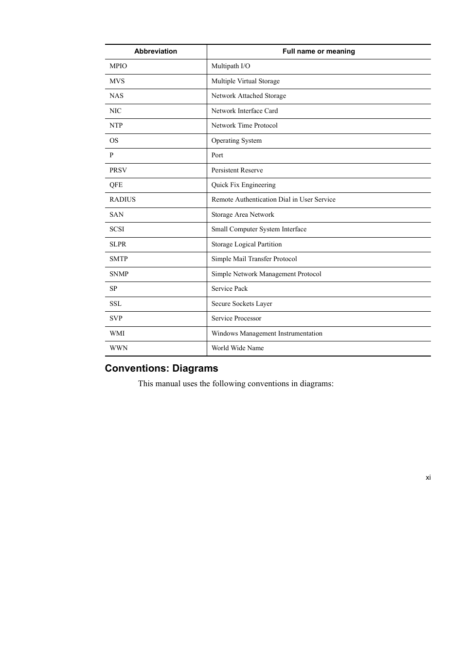 Conventions: diagrams | HP Hitachi Dynamic Link Manager Software User Manual | Page 15 / 492