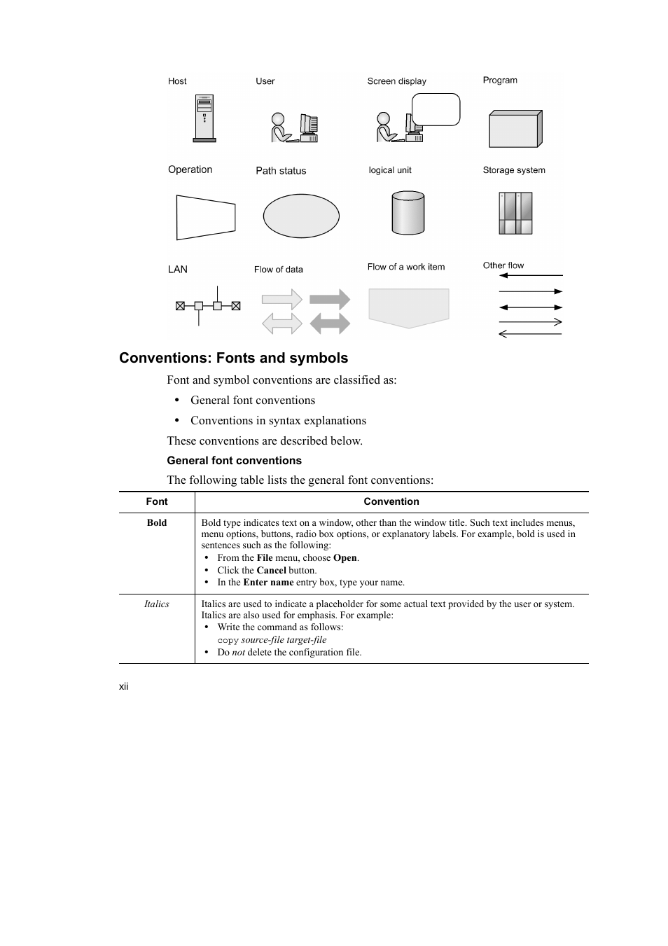 Conventions: fonts and symbols | HP Hitachi Dynamic Link Manager Software User Manual | Page 16 / 492