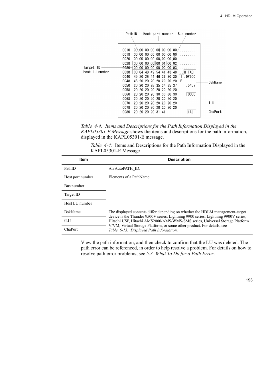 HP Hitachi Dynamic Link Manager Software User Manual | Page 217 / 492