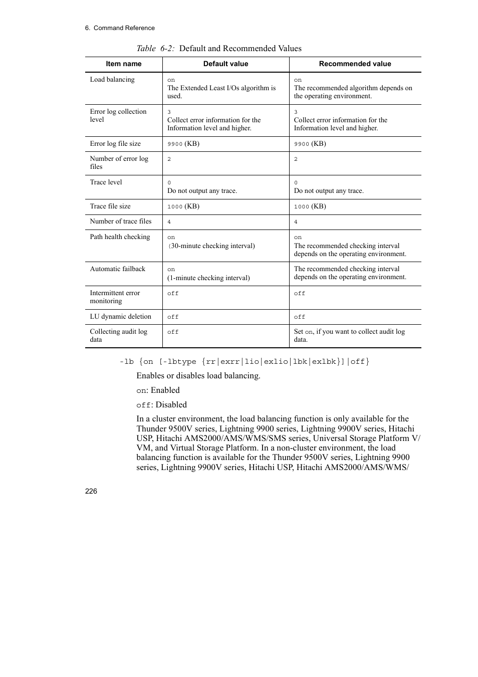 HP Hitachi Dynamic Link Manager Software User Manual | Page 250 / 492