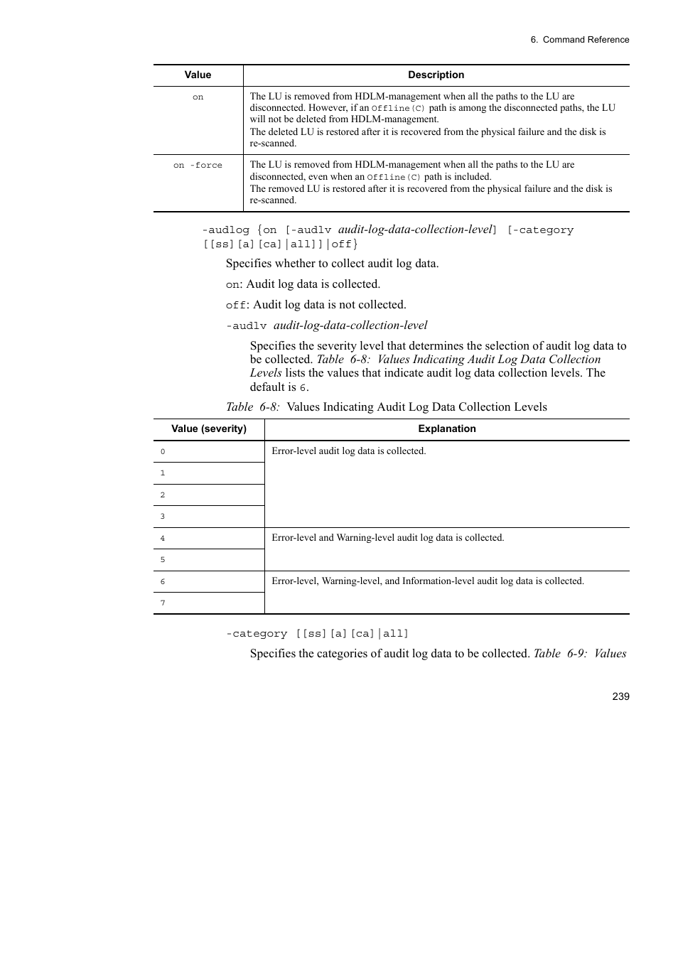 HP Hitachi Dynamic Link Manager Software User Manual | Page 263 / 492