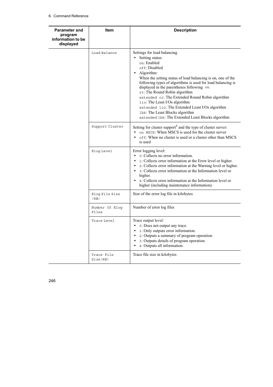 HP Hitachi Dynamic Link Manager Software User Manual | Page 270 / 492