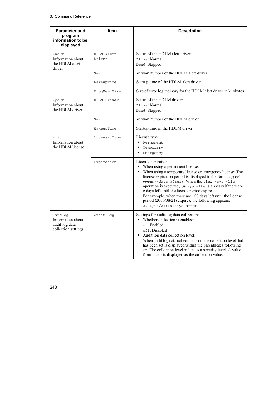 HP Hitachi Dynamic Link Manager Software User Manual | Page 272 / 492