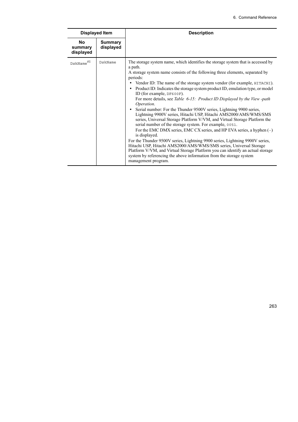 HP Hitachi Dynamic Link Manager Software User Manual | Page 287 / 492