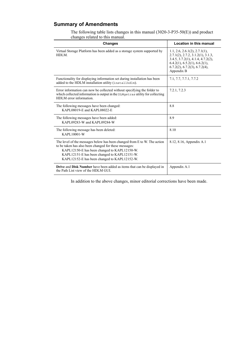 Summary of amendments | HP Hitachi Dynamic Link Manager Software User Manual | Page 3 / 492