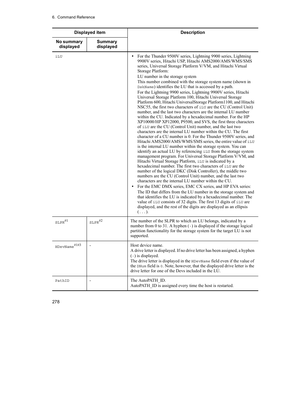 HP Hitachi Dynamic Link Manager Software User Manual | Page 302 / 492