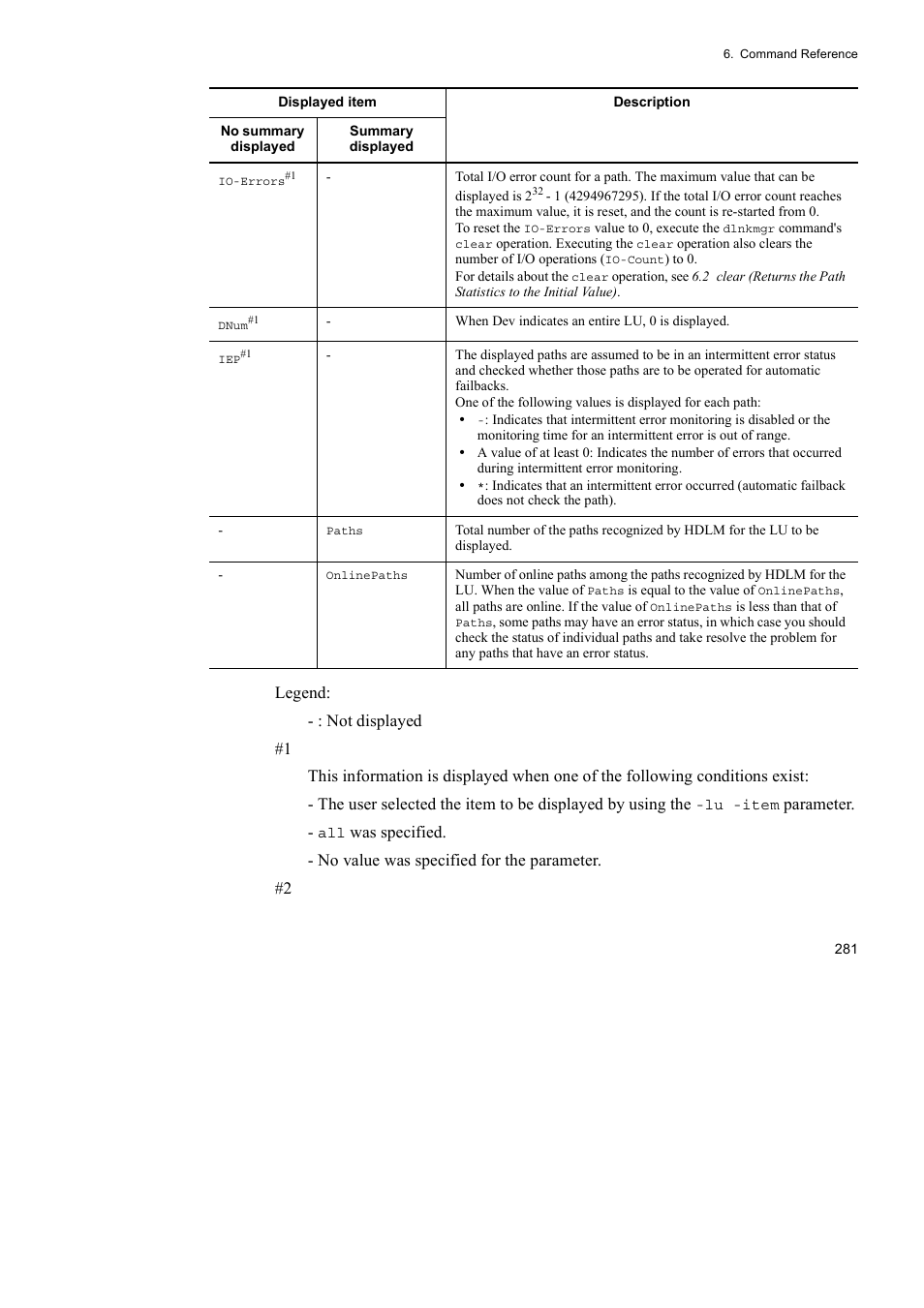 HP Hitachi Dynamic Link Manager Software User Manual | Page 305 / 492