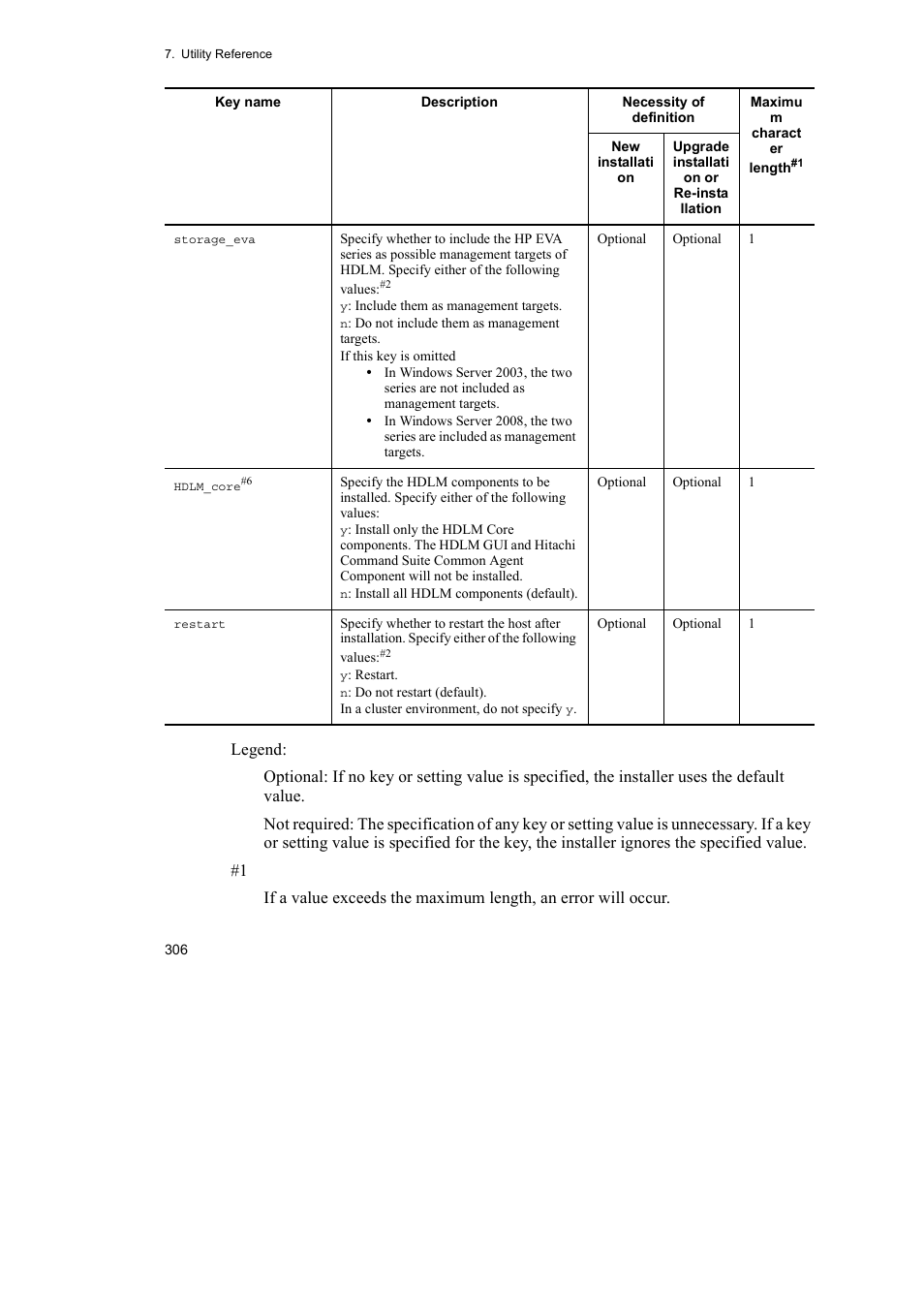 HP Hitachi Dynamic Link Manager Software User Manual | Page 330 / 492