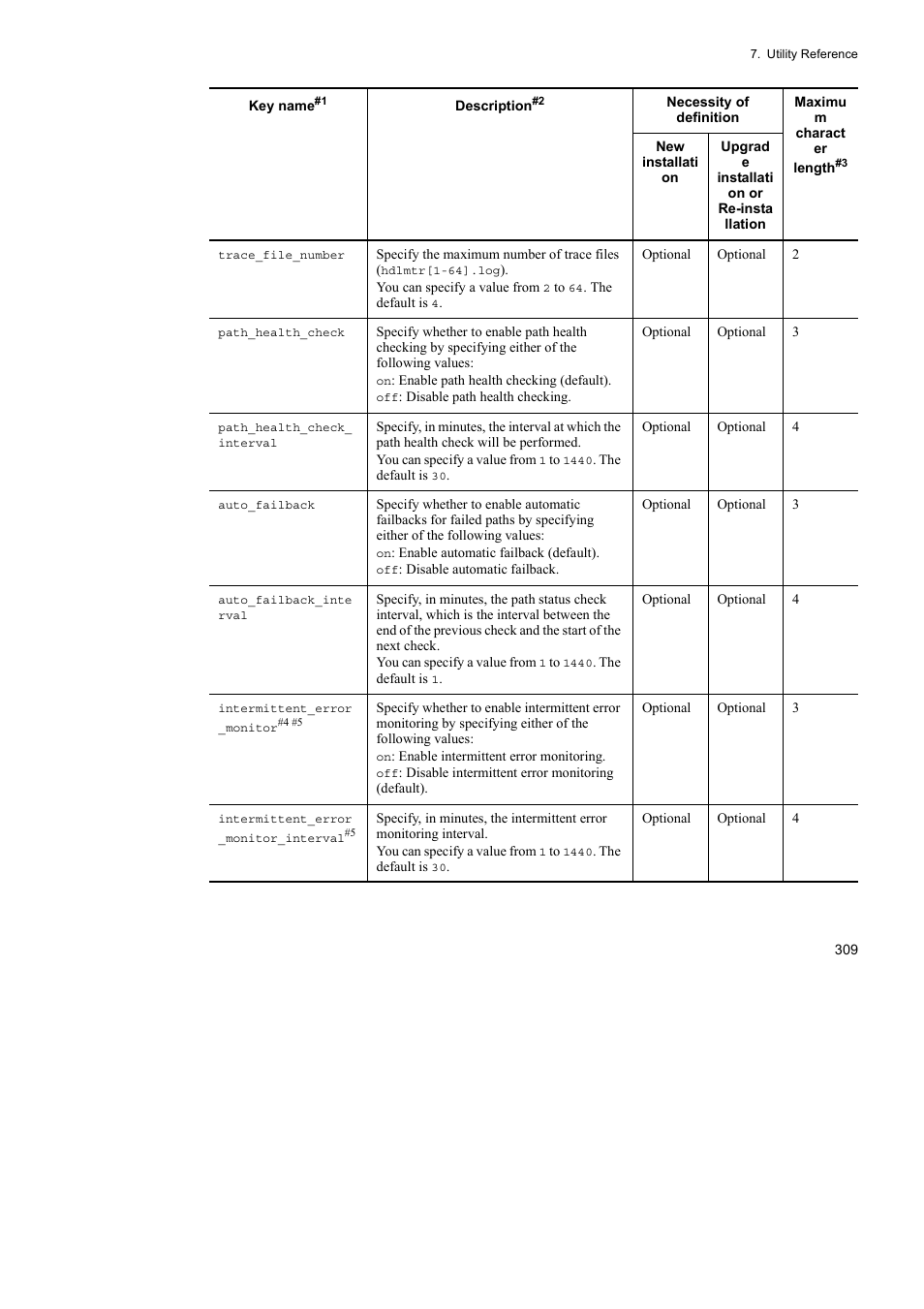HP Hitachi Dynamic Link Manager Software User Manual | Page 333 / 492