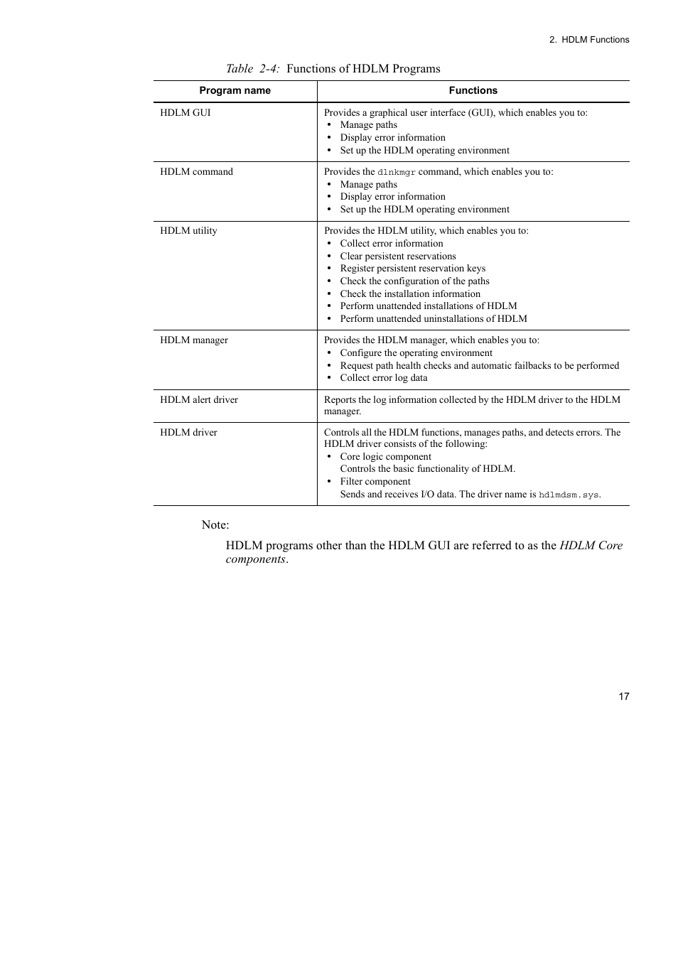 HP Hitachi Dynamic Link Manager Software User Manual | Page 41 / 492