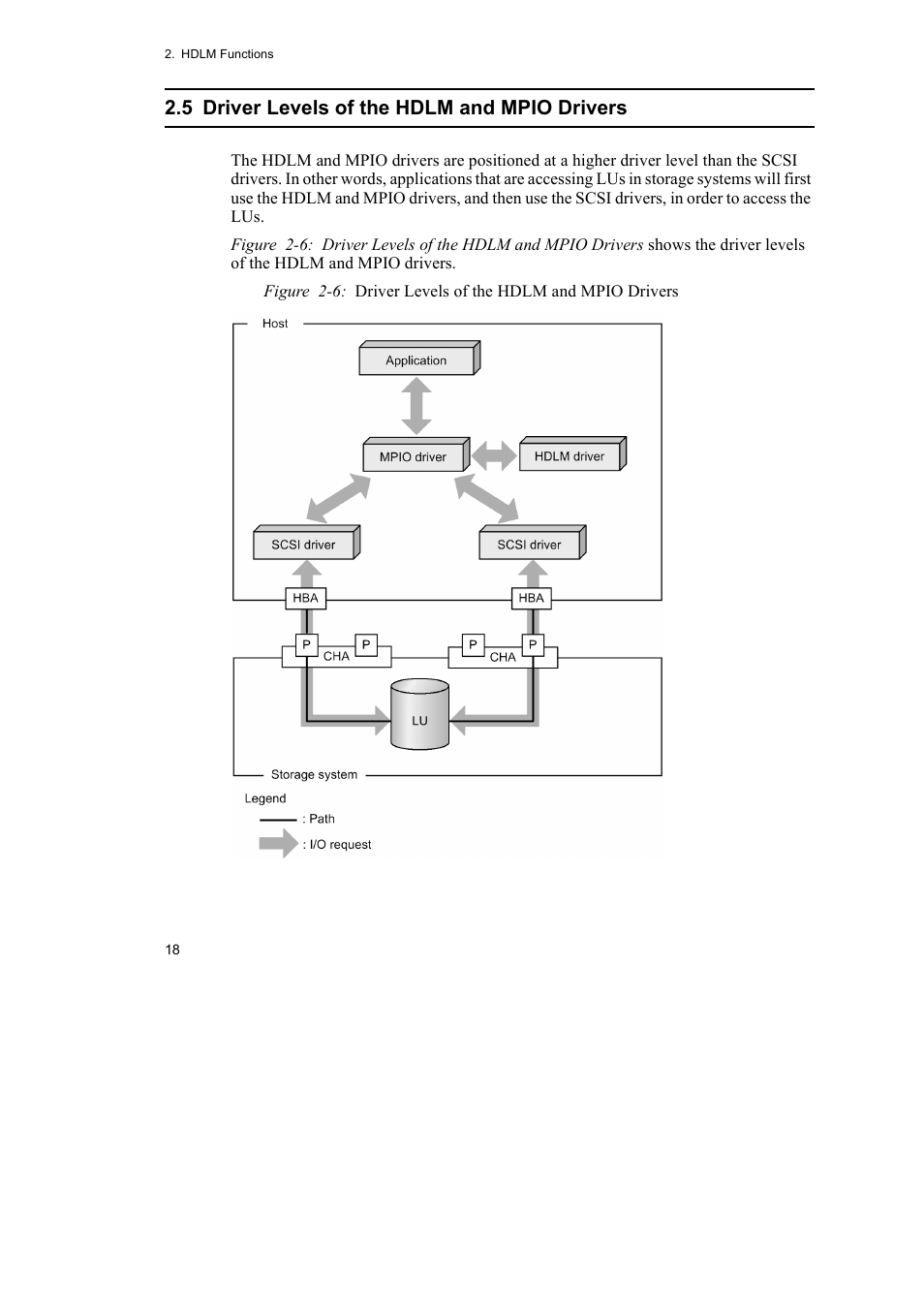 5 driver levels of the hdlm and mpio drivers | HP Hitachi Dynamic Link Manager Software User Manual | Page 42 / 492