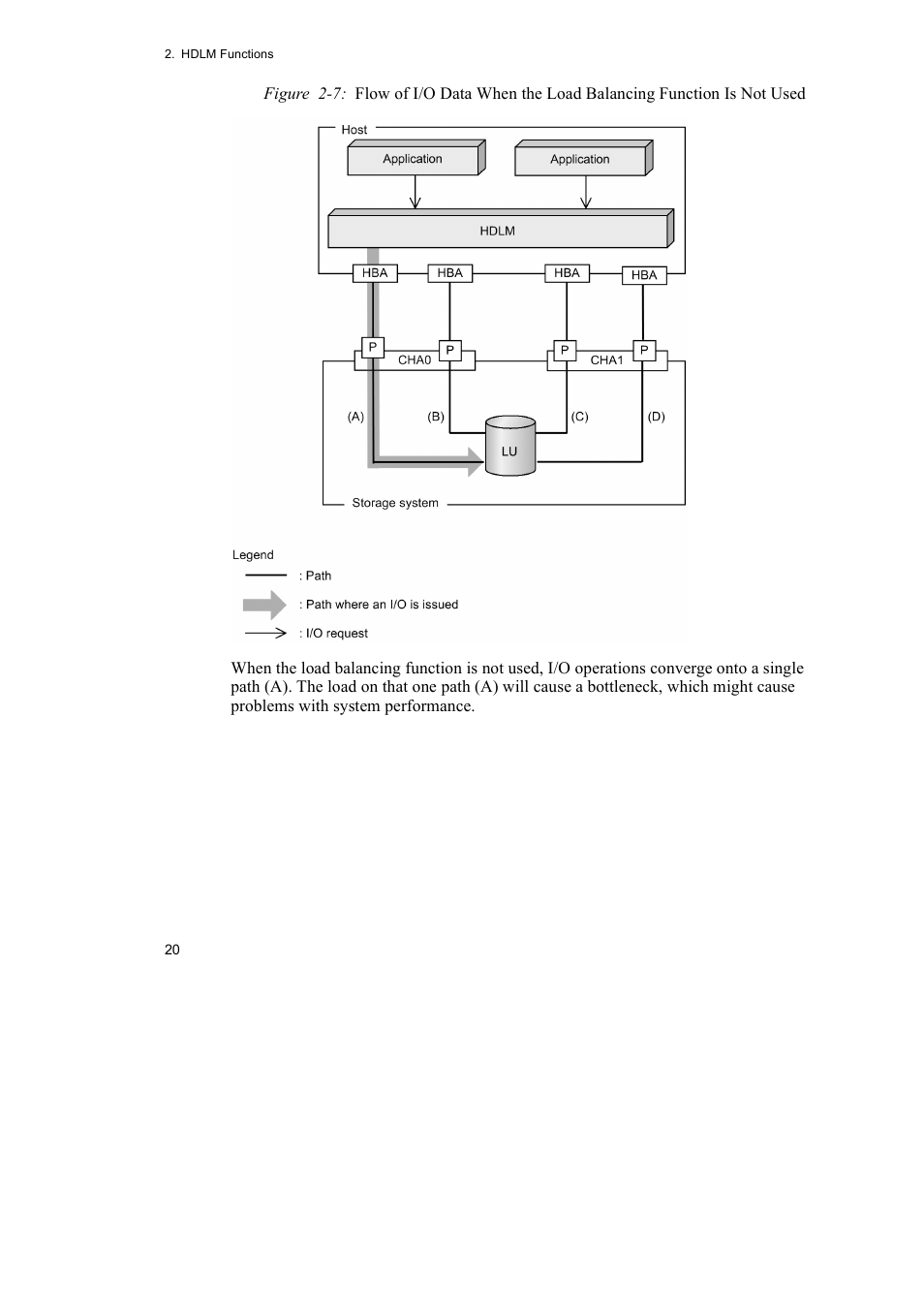 HP Hitachi Dynamic Link Manager Software User Manual | Page 44 / 492
