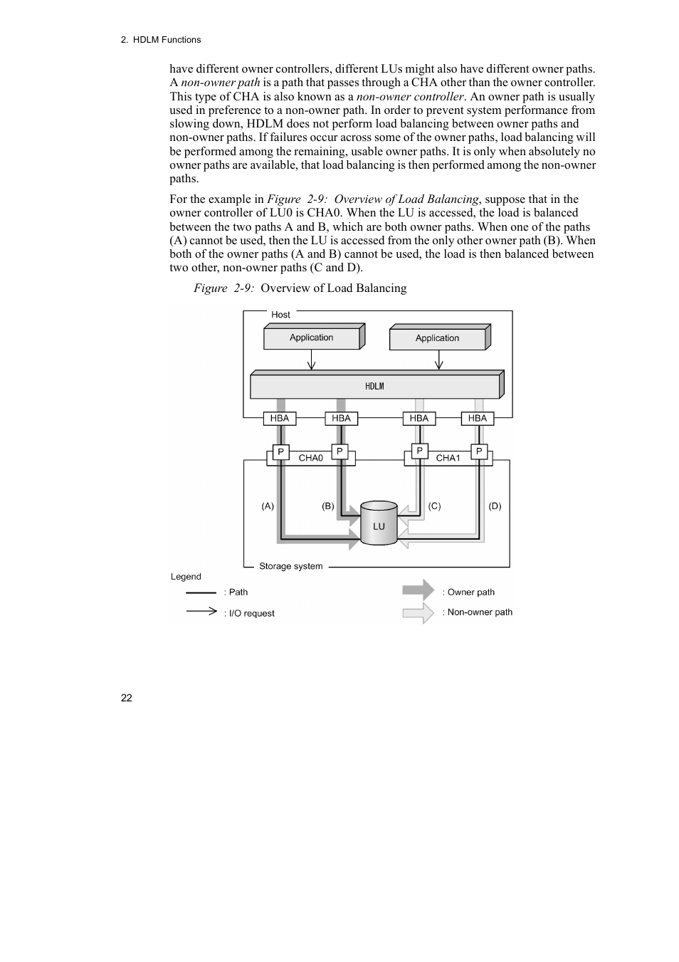 HP Hitachi Dynamic Link Manager Software User Manual | Page 46 / 492