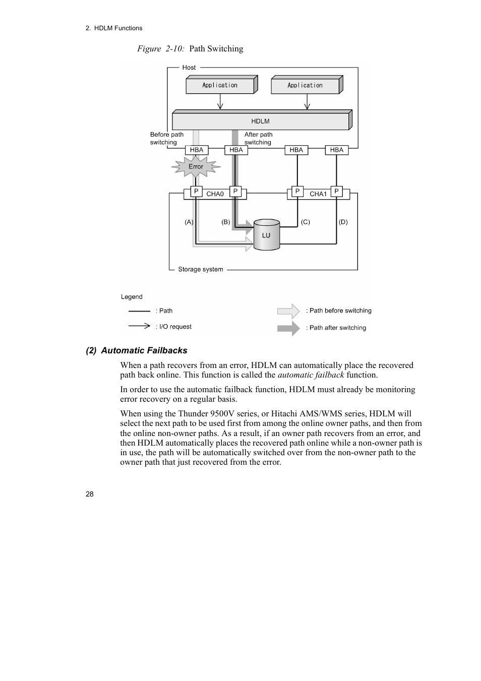 HP Hitachi Dynamic Link Manager Software User Manual | Page 52 / 492