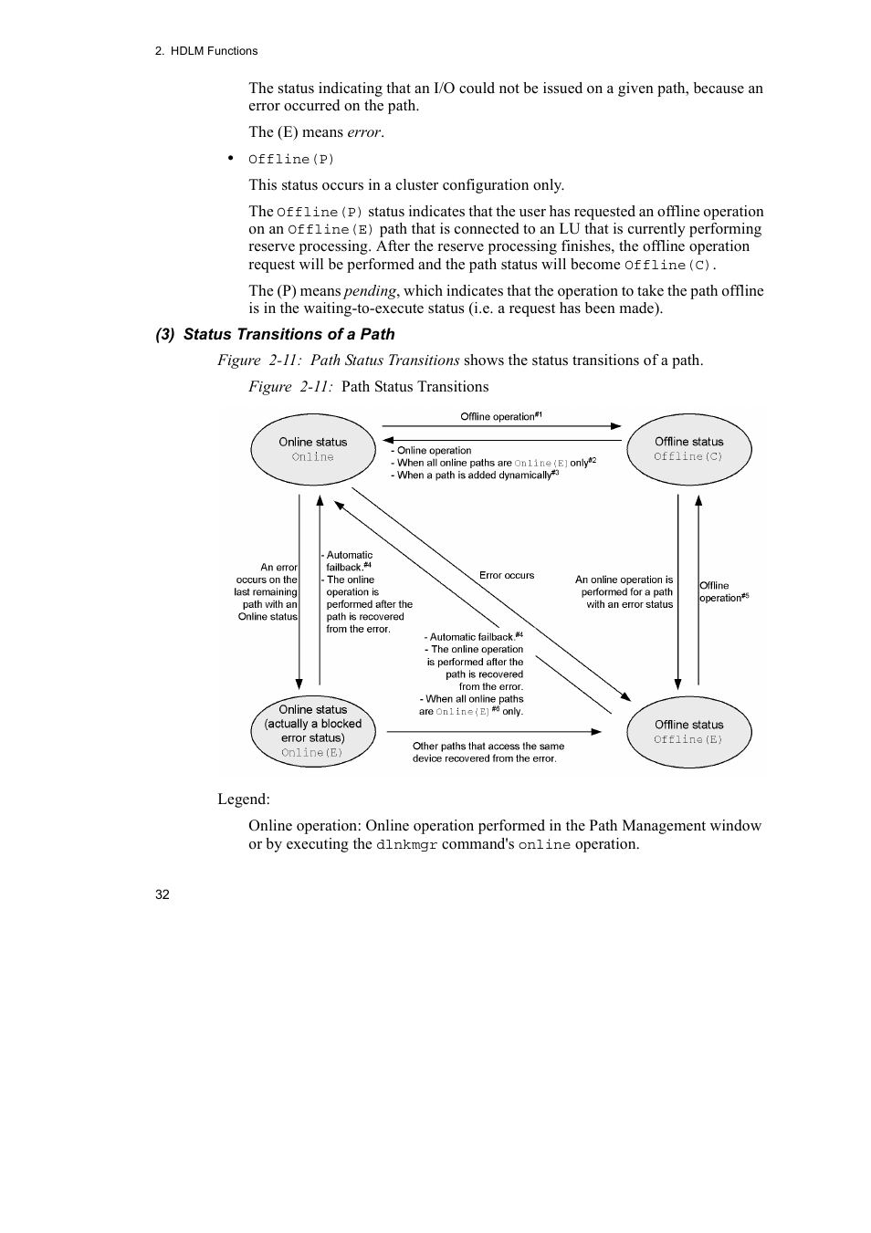 HP Hitachi Dynamic Link Manager Software User Manual | Page 56 / 492