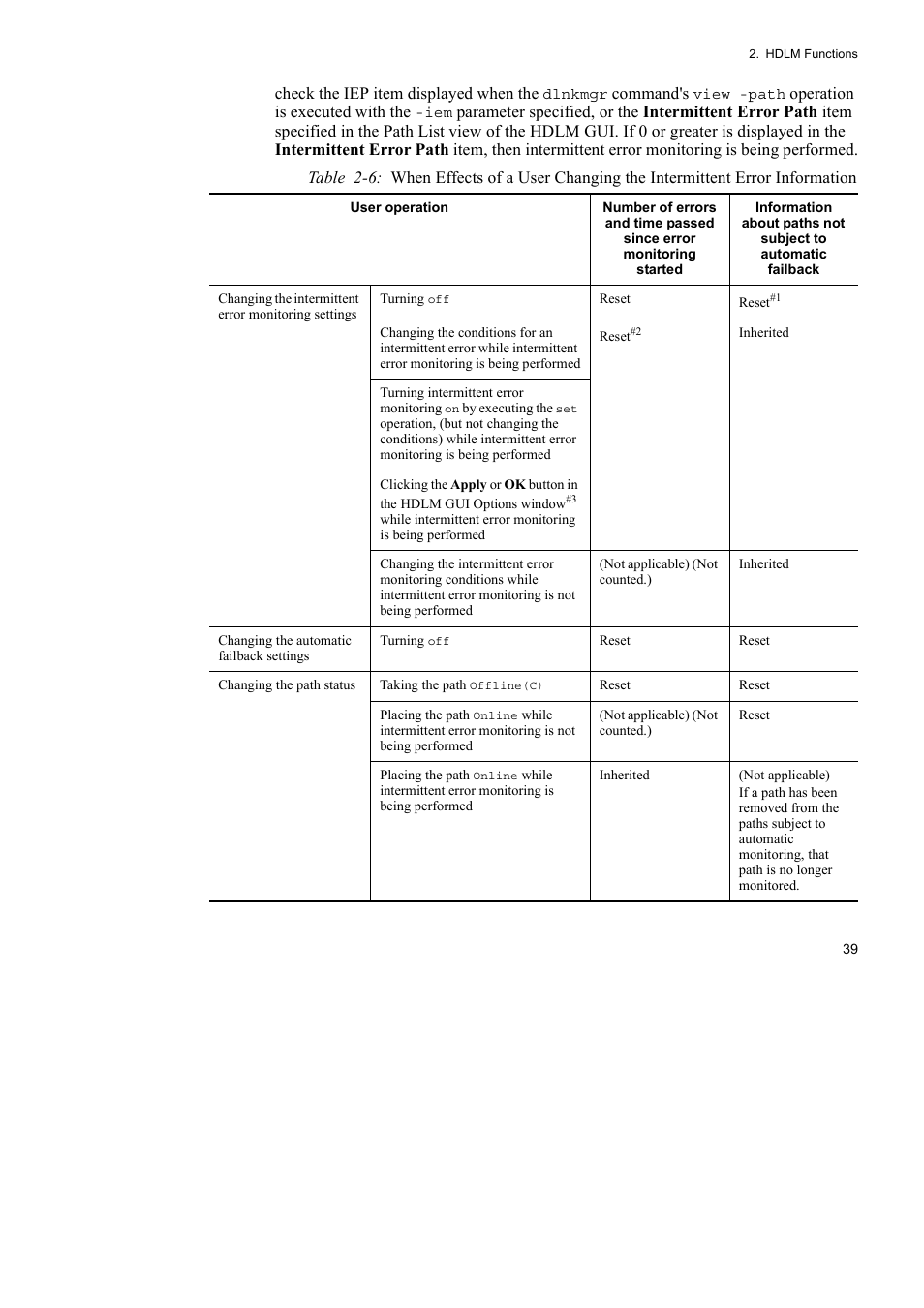 HP Hitachi Dynamic Link Manager Software User Manual | Page 63 / 492