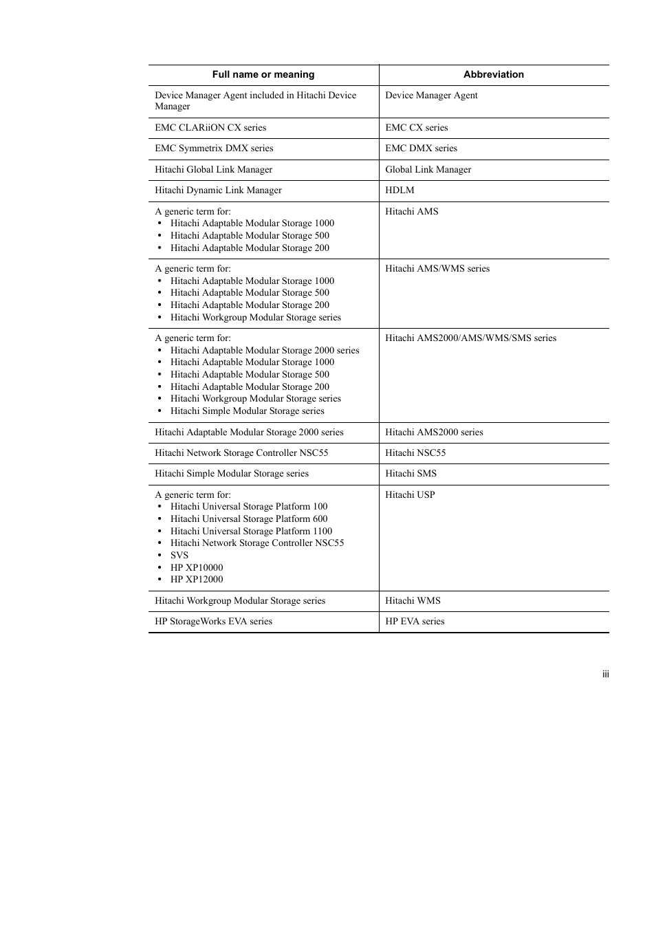 HP Hitachi Dynamic Link Manager Software User Manual | Page 7 / 492