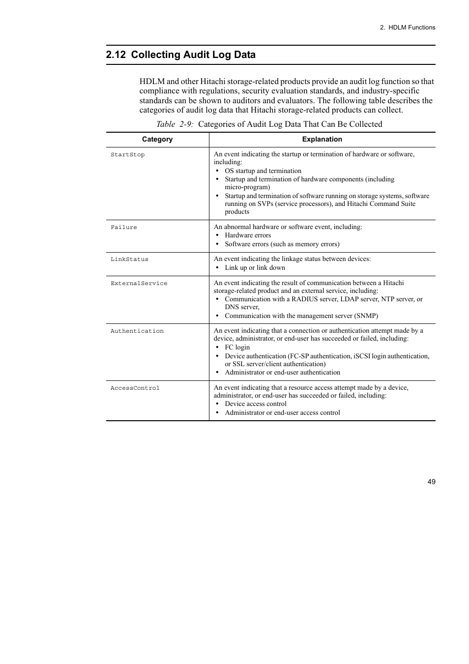 12 collecting audit log data | HP Hitachi Dynamic Link Manager Software User Manual | Page 73 / 492