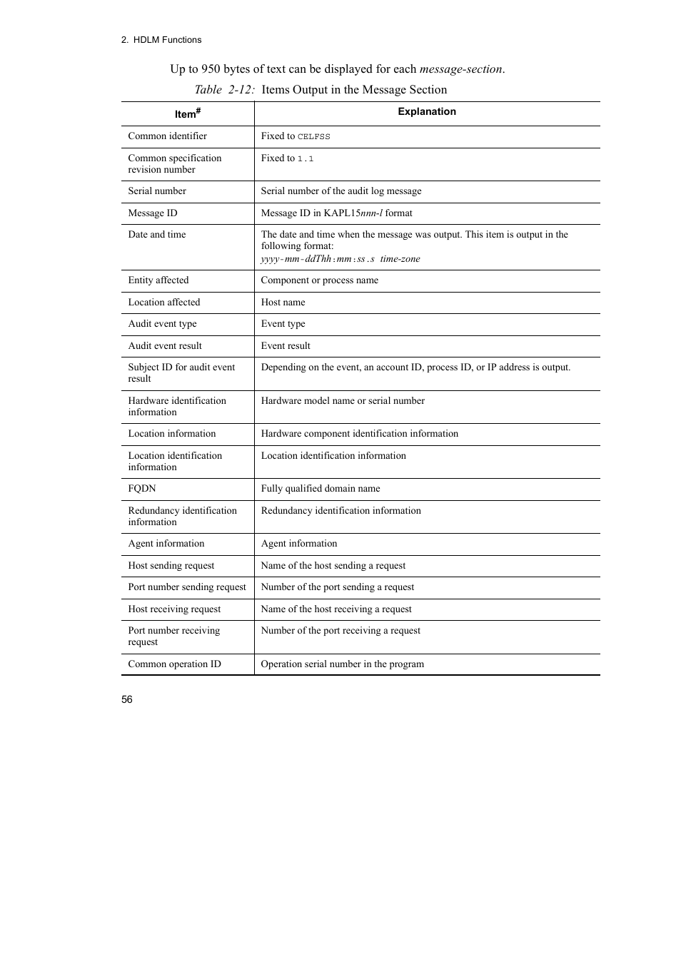 HP Hitachi Dynamic Link Manager Software User Manual | Page 80 / 492