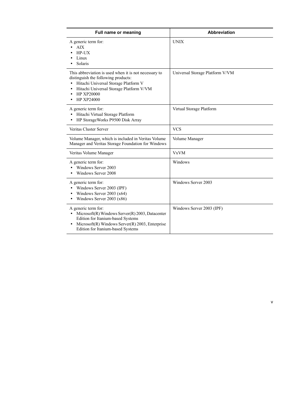 HP Hitachi Dynamic Link Manager Software User Manual | Page 9 / 492