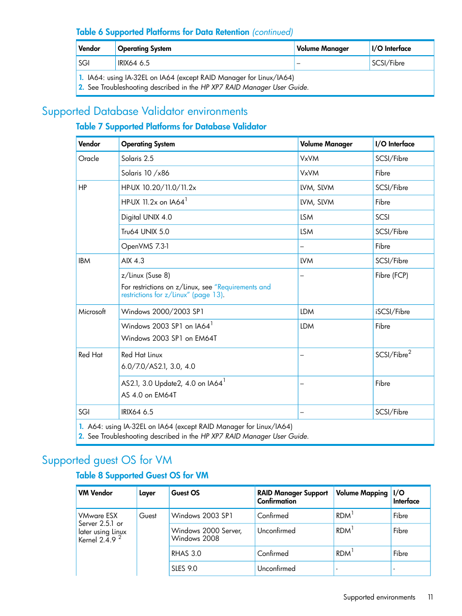 Supported database validator environments, Supported guest os for vm | HP XP Racks User Manual | Page 11 / 97