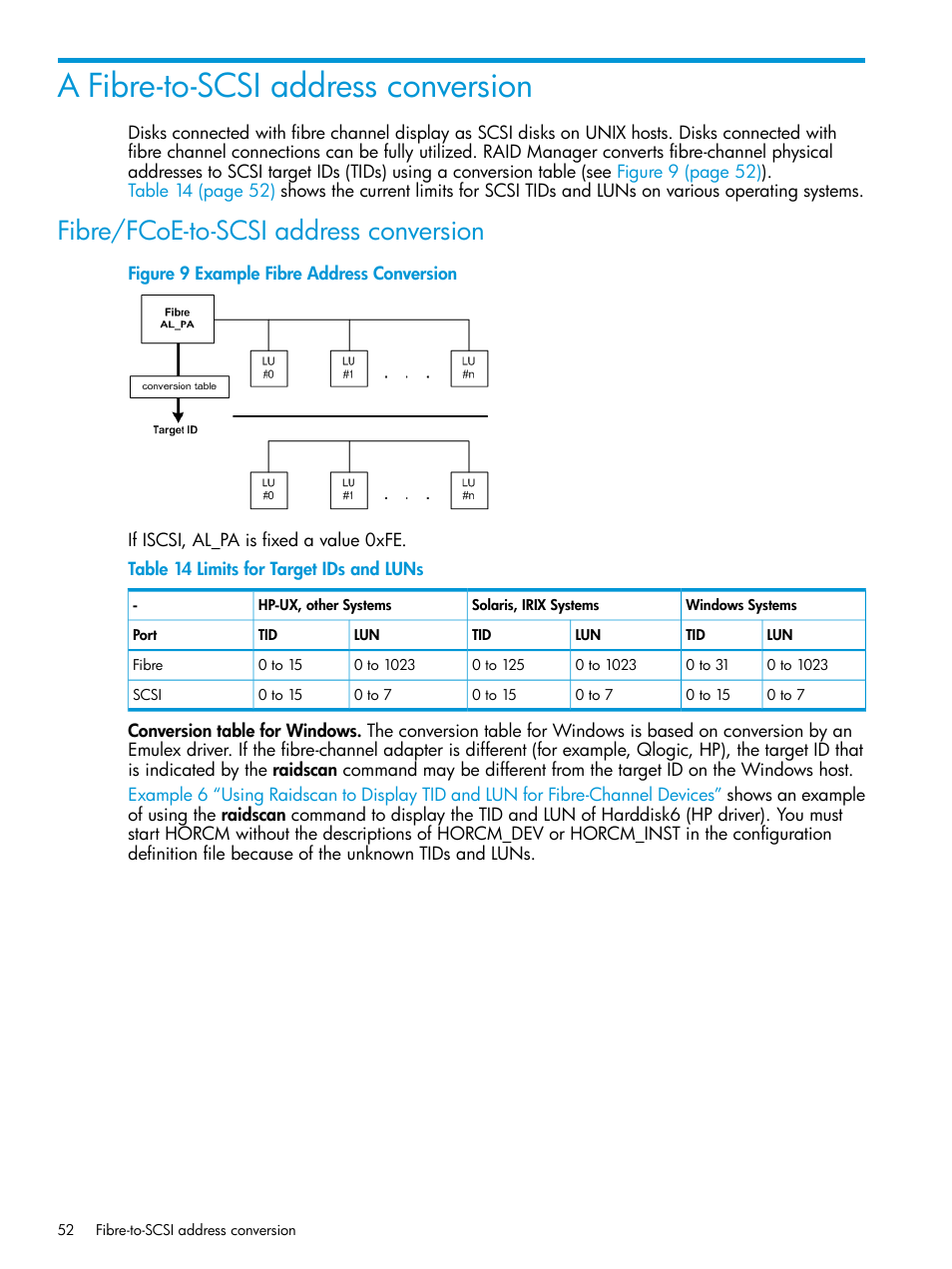 A fibre-to-scsi address conversion, Fibre/fcoe-to-scsi address conversion | HP XP Racks User Manual | Page 52 / 97