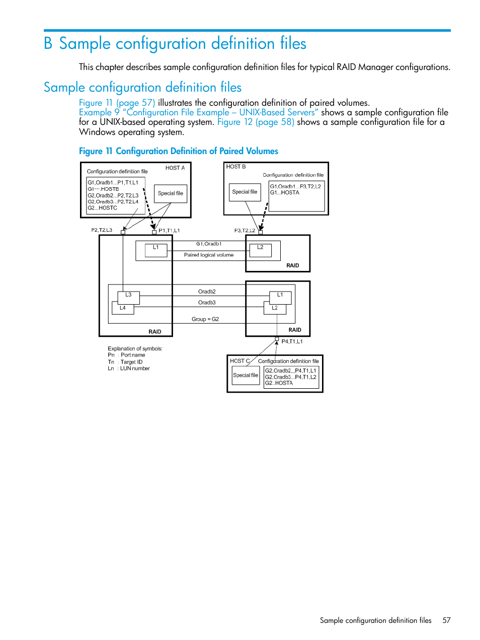B sample configuration definition files, Sample configuration definition files | HP XP Racks User Manual | Page 57 / 97