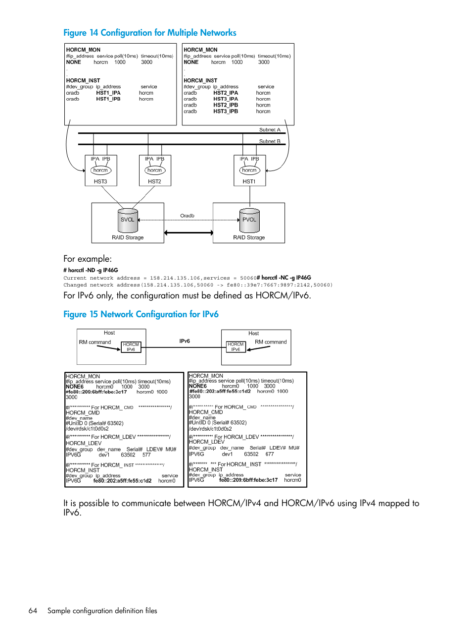 HP XP Racks User Manual | Page 64 / 97