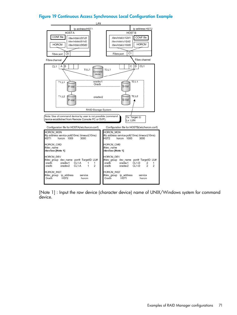 HP XP Racks User Manual | Page 71 / 97