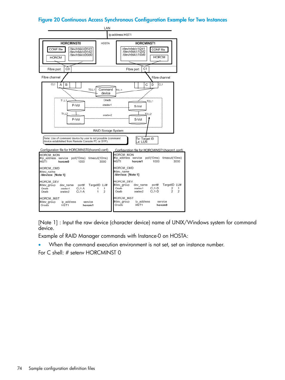 HP XP Racks User Manual | Page 74 / 97