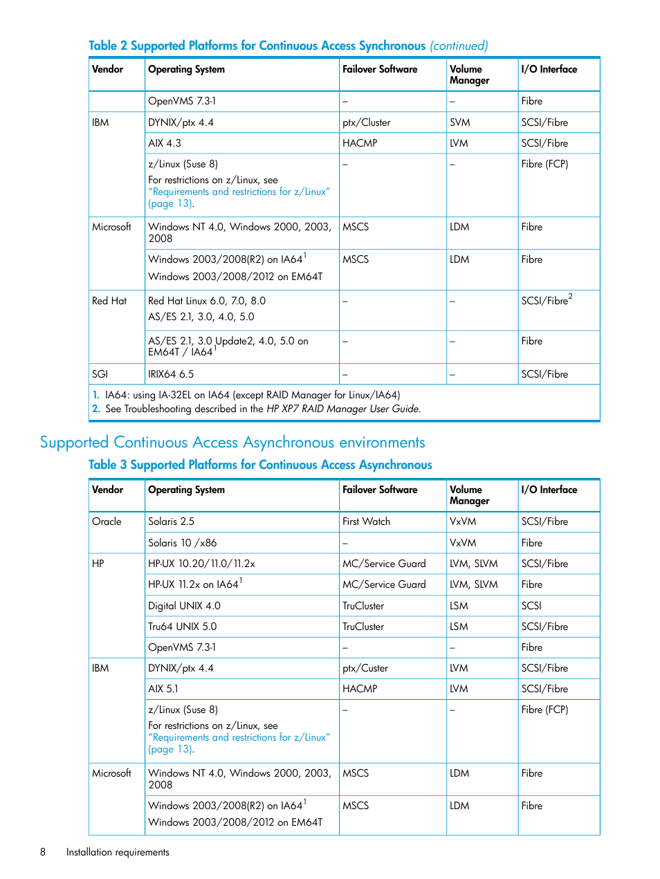 HP XP Racks User Manual | Page 8 / 97